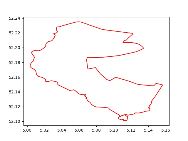 Plot of the decoded polyline
